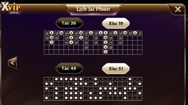 Áp dụng cầu 1-1 để đảm bảo nhịp ổn định nhất