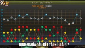 Rất nhiều cược thủ ưu tiên đánh cầu bệt tài xỉu