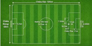 sơ đồ kích thước sân bóng đá 11 người 105x68 FIFA